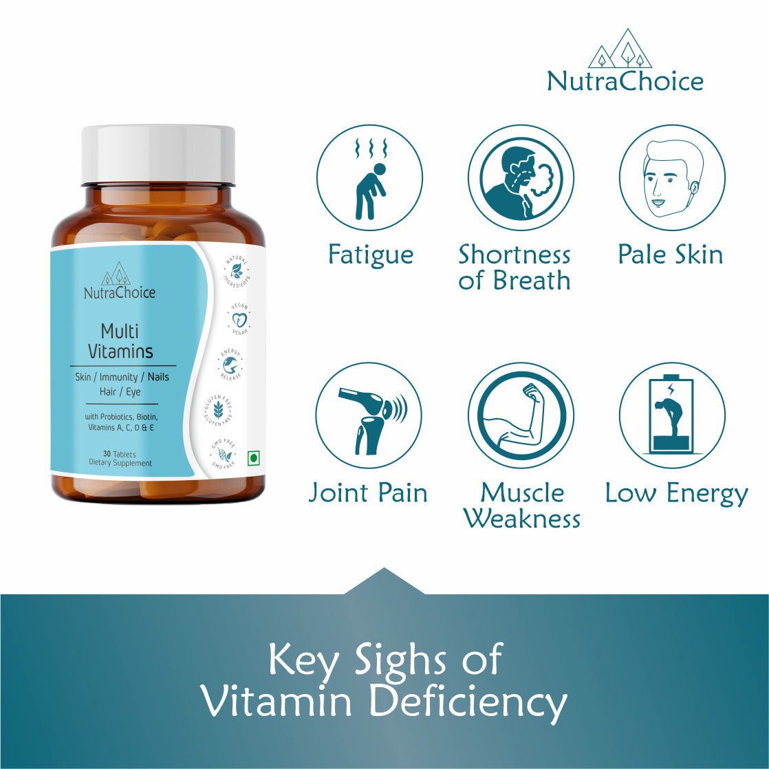 NutraChoice Multivitamin and Fish Oil Combo | Multivitamin Tablets with Probiotics & Prebiotics (30 Tablets) + Maximum Strength Omega 3 Fish Oil 1000mg Capsule 30 Count (360 Mg EPA & 240 Mg DHA)