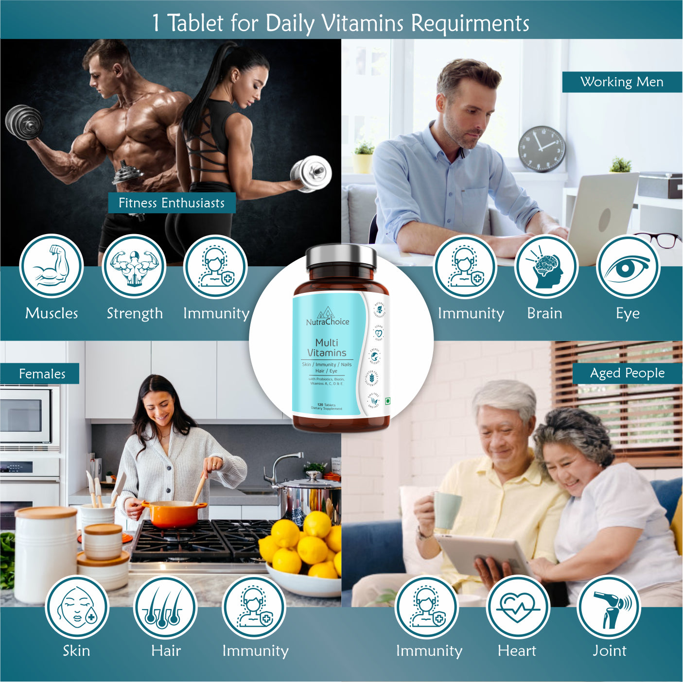 NutraChoice Multivitamin Tablet for Men & Women (120 Tablets) With Probiotics, Vitamin C, E, B12, Zinc, Bones, Biotin, Amino Antioxidants for Healthy Hair, Strength, Stamina, Skin & Nails.