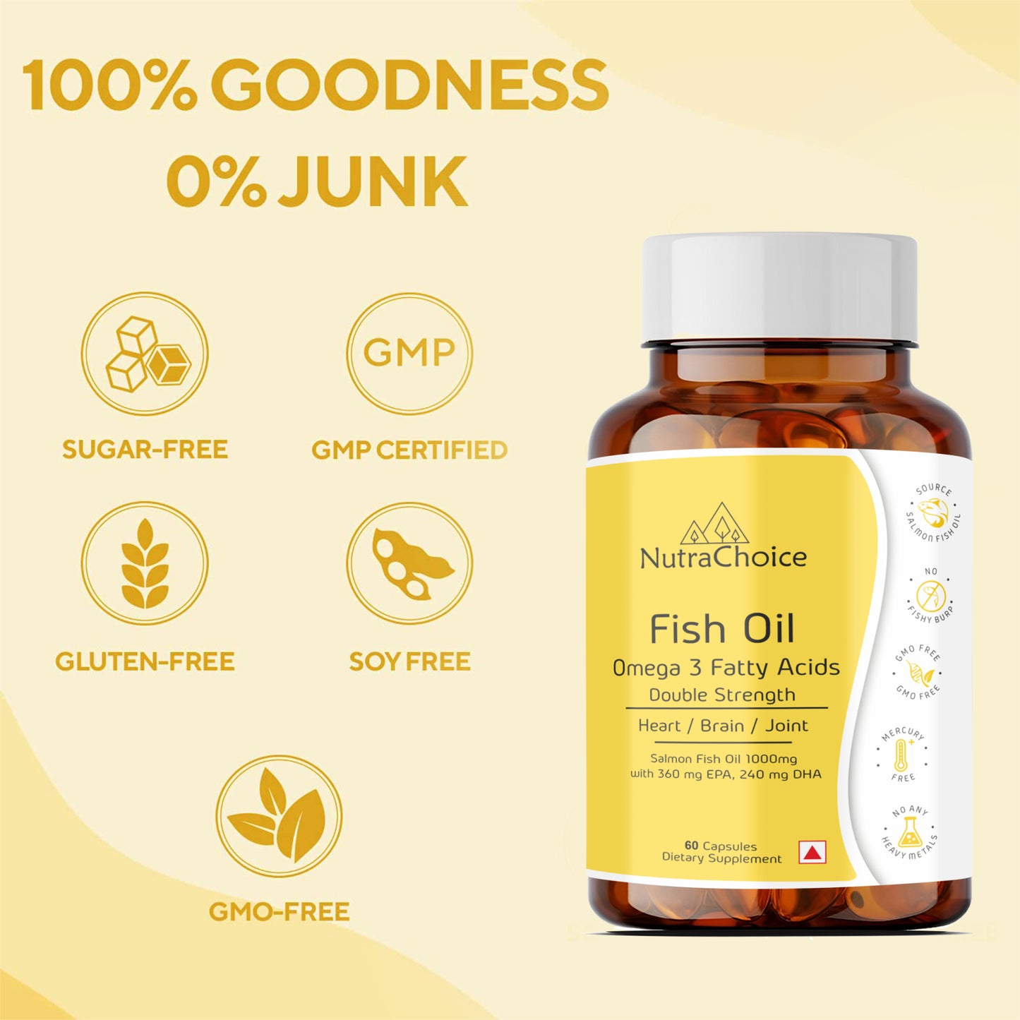 NutraChoice Fish Oil Triple Strength 1000mg (60 Capsules) 360 EPA, 240 DHA and 400mg other omega For Healthy Heart, Brain, Bones, Joint Care & Eye Health | Salmon Fishoil