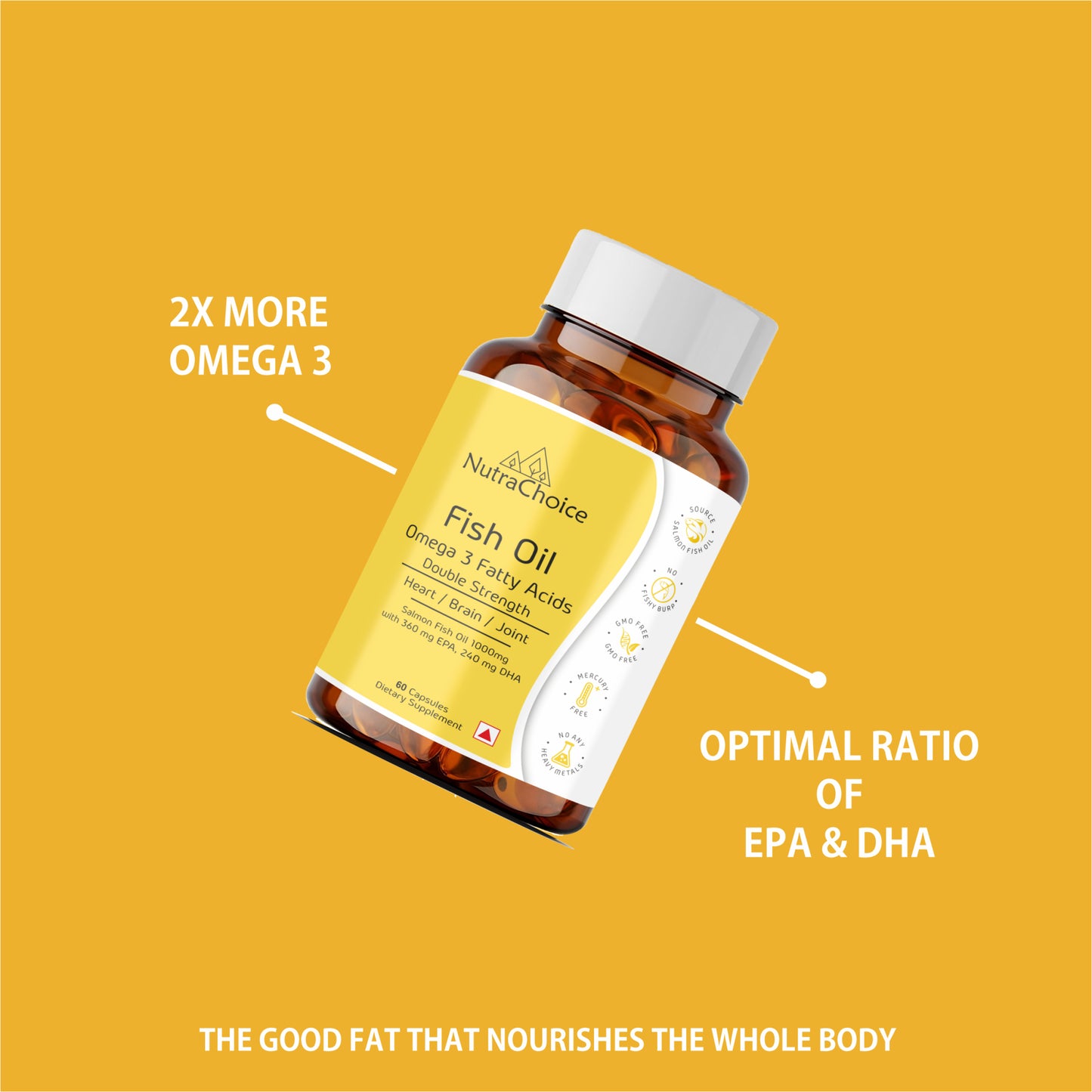 NutraChoice Fish Oil Triple Strength 1000mg (60 Capsules) 360 EPA, 240 DHA and 400mg other omega For Healthy Heart, Brain, Bones, Joint Care & Eye Health | Salmon Fishoil