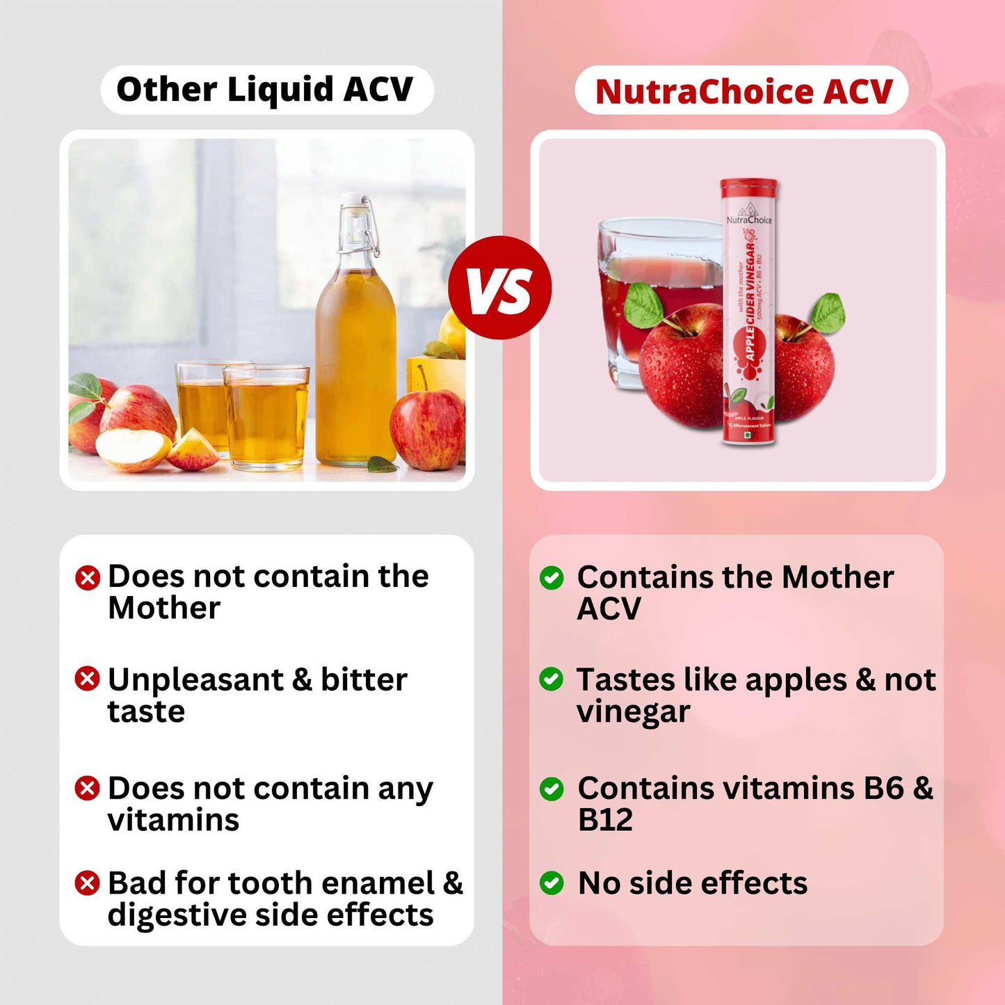 Apple Cider Vinegar Effervescent tablets 2x more Effective with Mother for weight loss