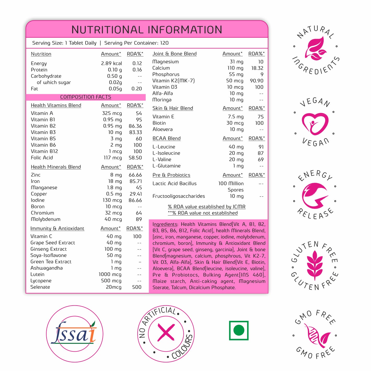 NutraChoice Women Multivitamin Tablet for Women (120 Tablets) With Probiotics, for Energy, Stamina, Vitality and Mental Performance and Healthy Hair, Beauty & Skin care, Nails