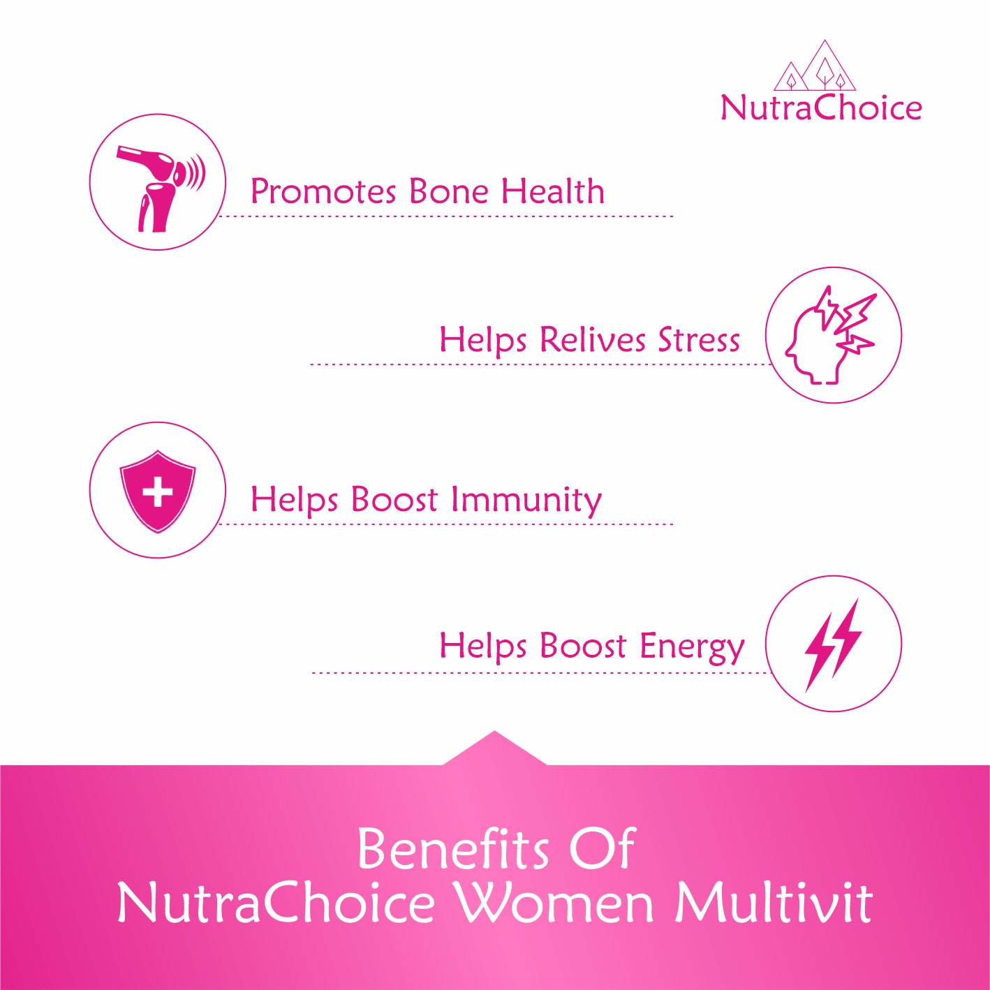 NutraChoice Women Multivitamin Tablet for Women (120 Tablets) With Probiotics, for Energy, Stamina, Vitality and Mental Performance and Healthy Hair, Beauty & Skin care, Nails